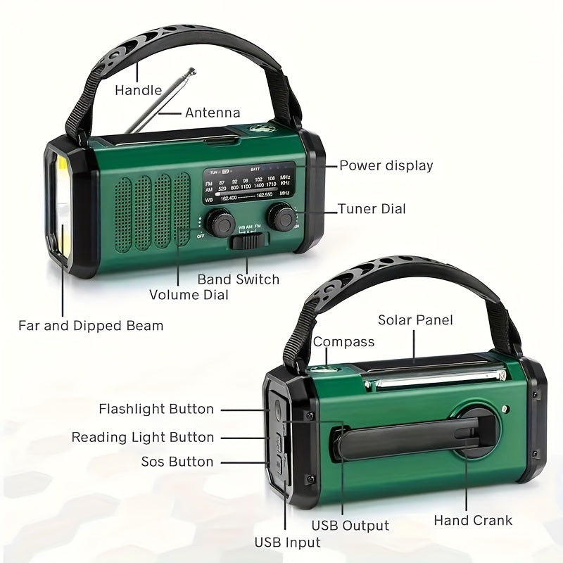 EcoPower – Ultimate Emergency Radio & Power Source