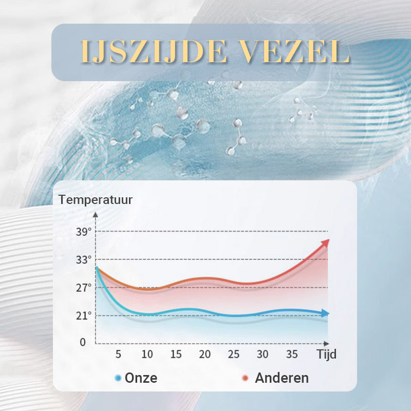 CoolBreeze – Ice Silk Cooling Duvet for Ultimate Sleep Comfort