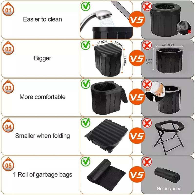 FlexiLoo – Comfortable & Hygienic, No Matter Where You Are!