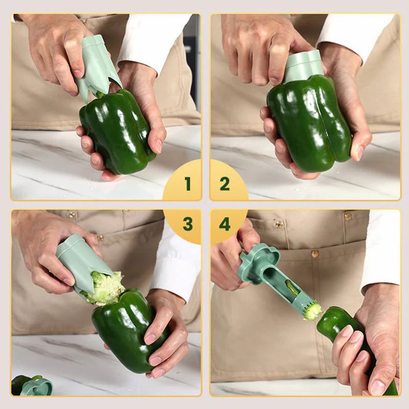 1+1 FREE | CoreMaster – Quick Coring Made Easy!