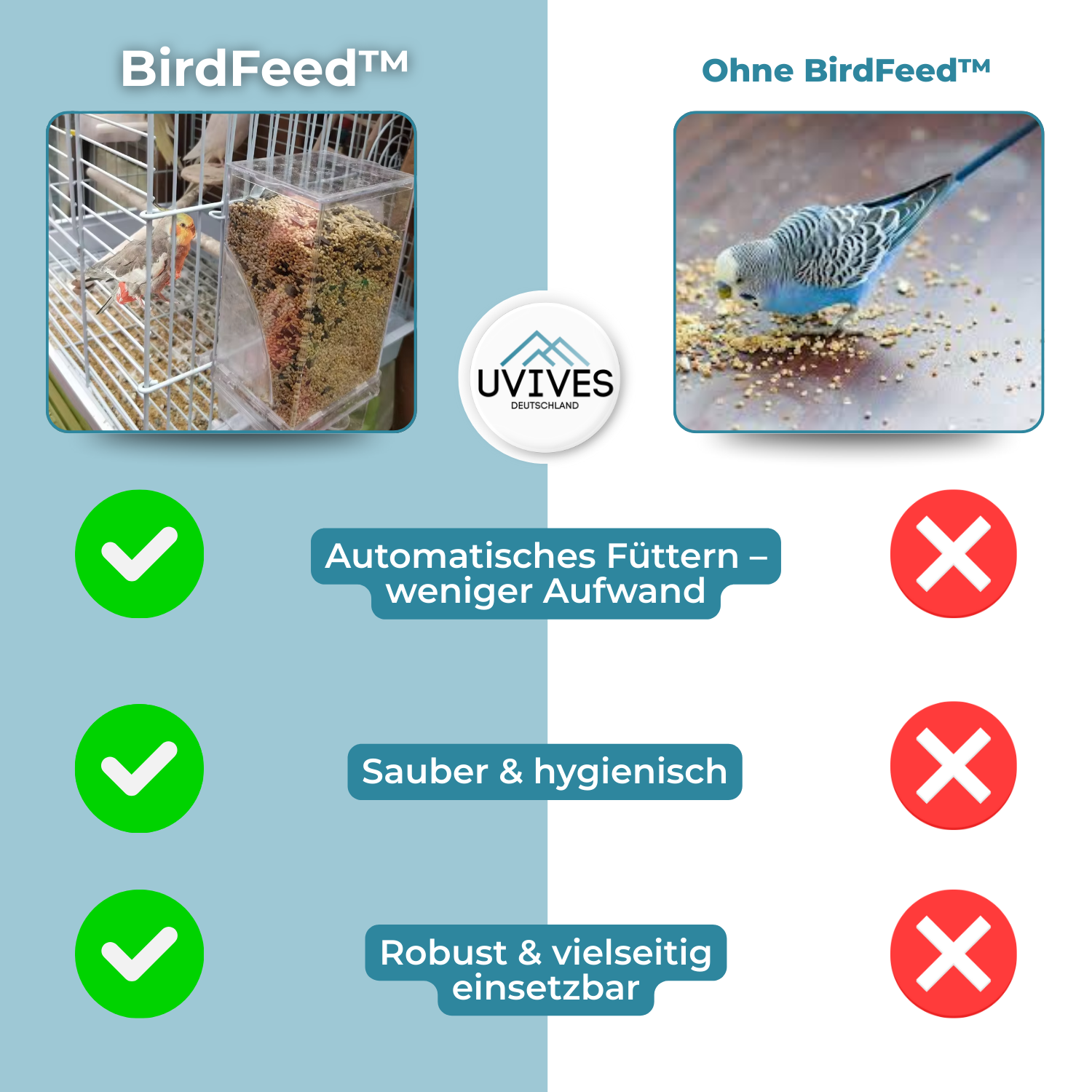 BirdFeed - Clean feeding, happy birds, less effort
