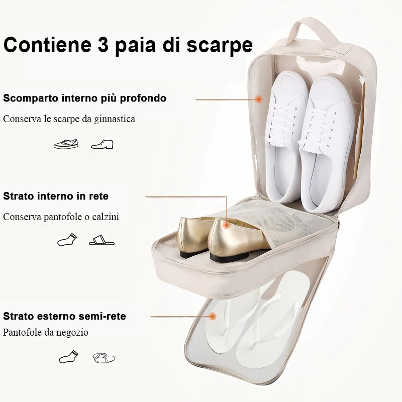 ShoeSafe – The Ultimate Solution for Organized, Fresh Shoes