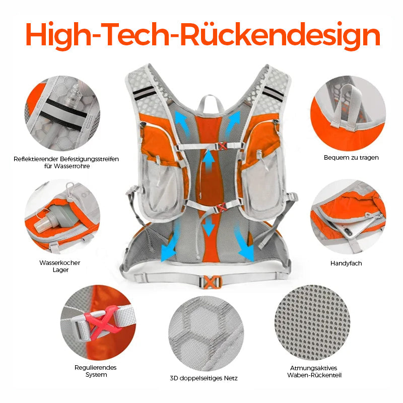 RidePack Pro – Ultimate Backpack for Every Ride and Adventure