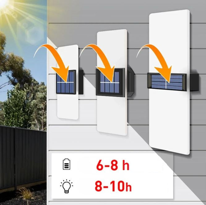 EcoLuma - Solar-powered LED wall light for stylish outdoor lighting
