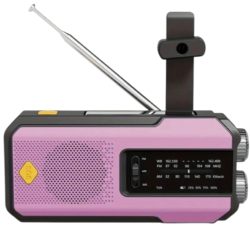 GuardWave Pro – Your Savior in Power Outages & Emergencies!