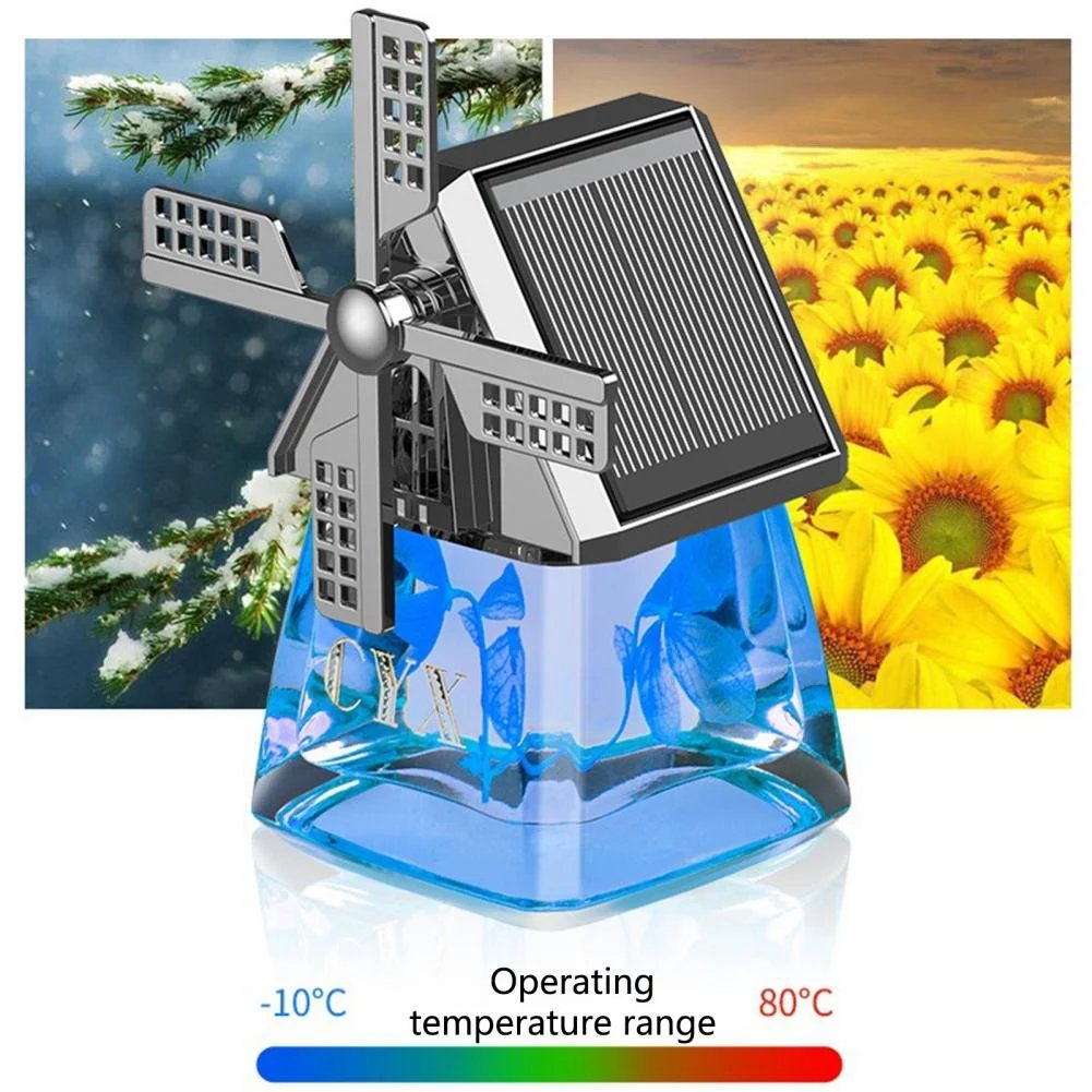 ScentSpin – Solar-Powered Freshness Anywhere