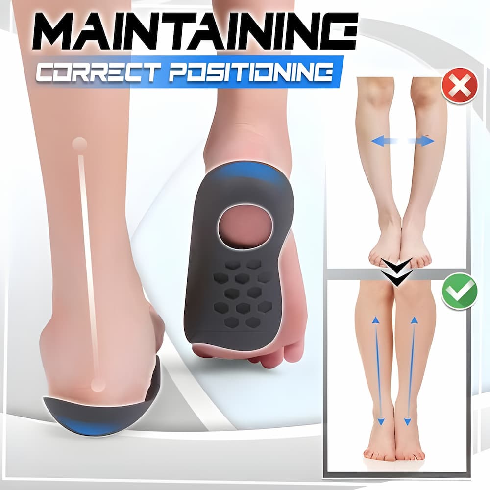 OrthoSole – Comfort and Support for Your Feet, All Day Long!