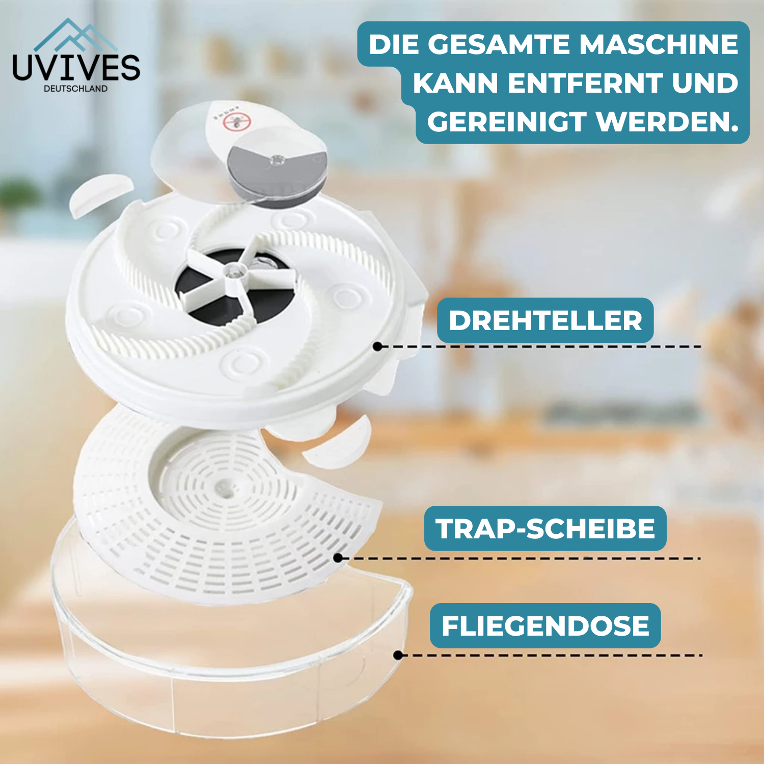 FlyFree - Quiet & chemical-free against flies
