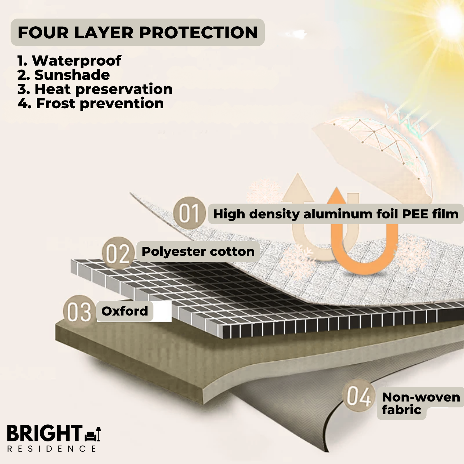 SnowCover™ - Magnetic windshield anti-snow cover