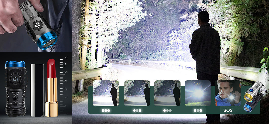 TriGlow - Power in mini format