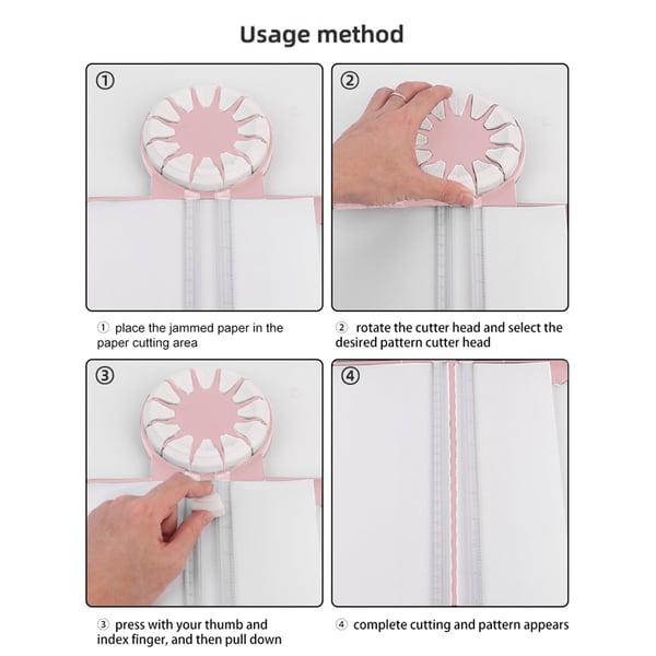 FlexoCutter™ - 12-in-1 360° rotary paper cutter