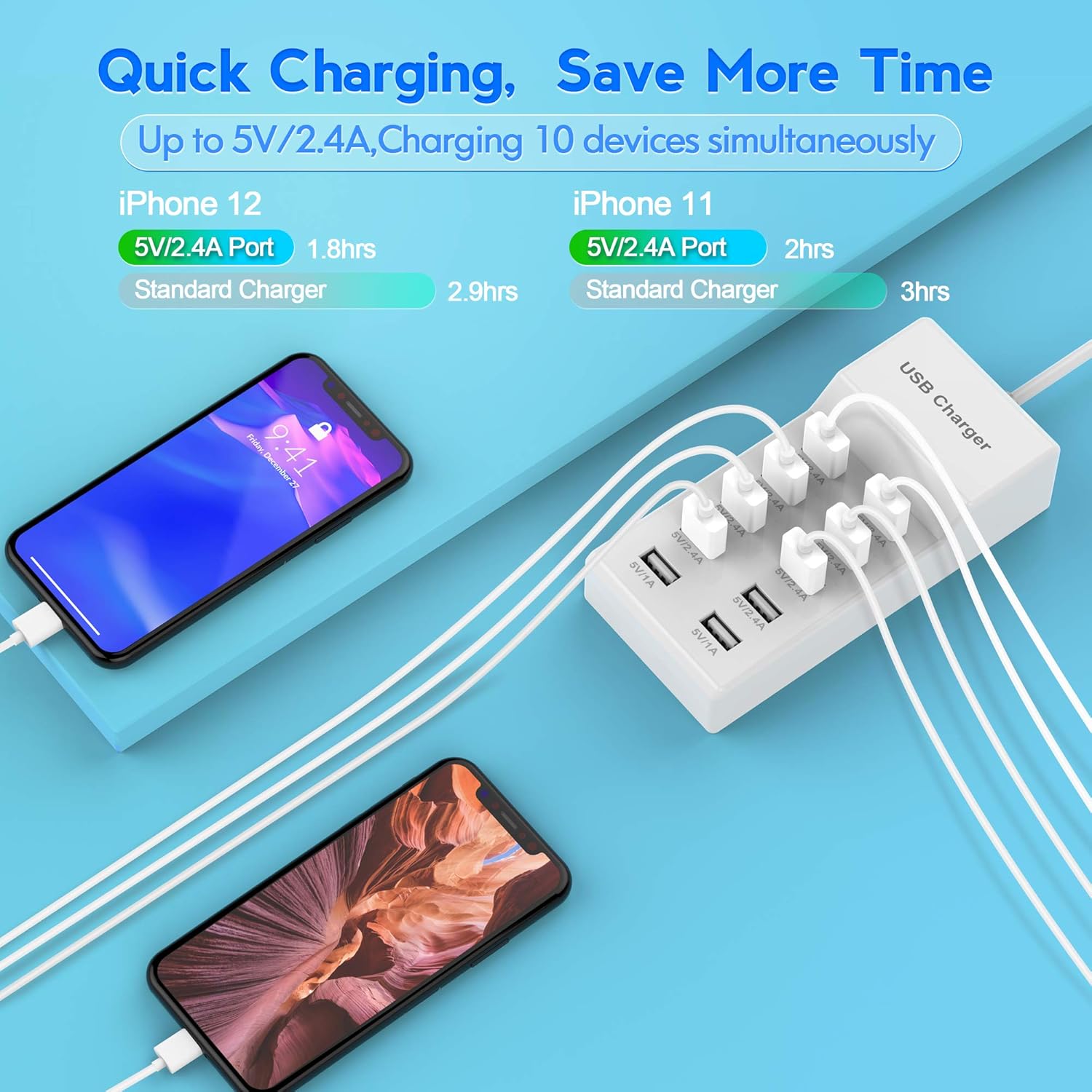 SmartVolt – The smart 10-port USB charger for all your devices