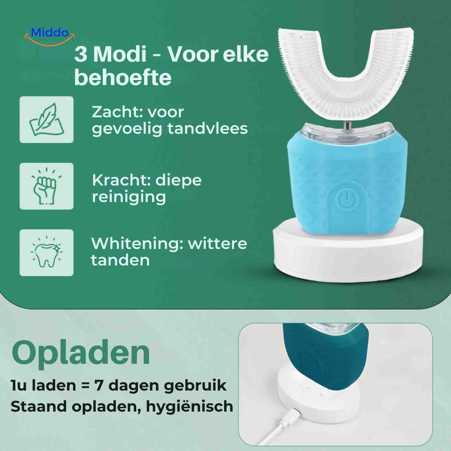 ShinnyBrush – Brilliant White Teeth in Just 45 Seconds