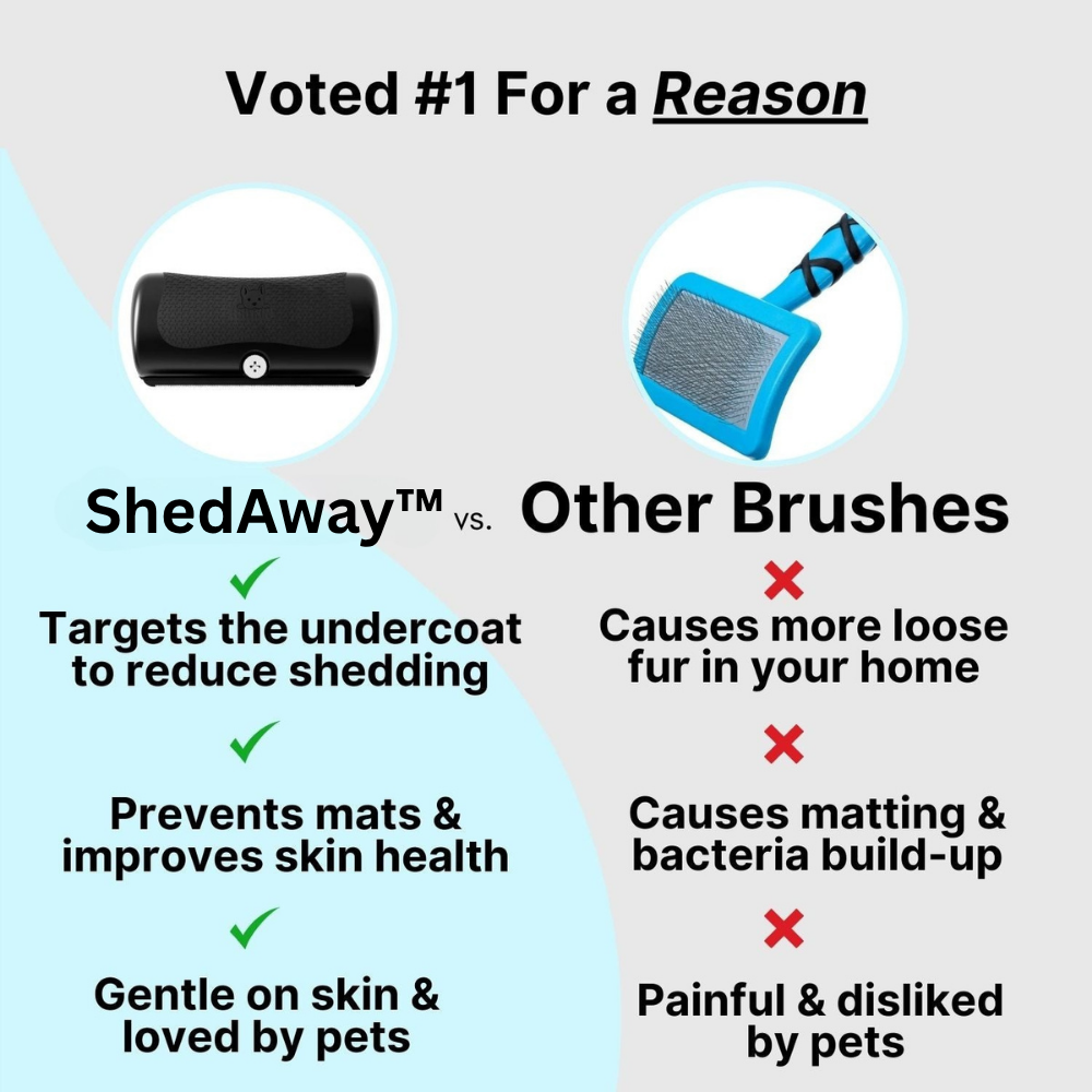 ShedAway – For Shiny Fur & Less Hair at Home!