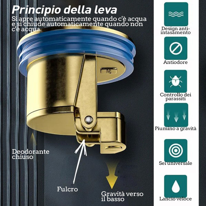 2+1 FREE | DrainGuard – Keep Drains Fresh & Clear!