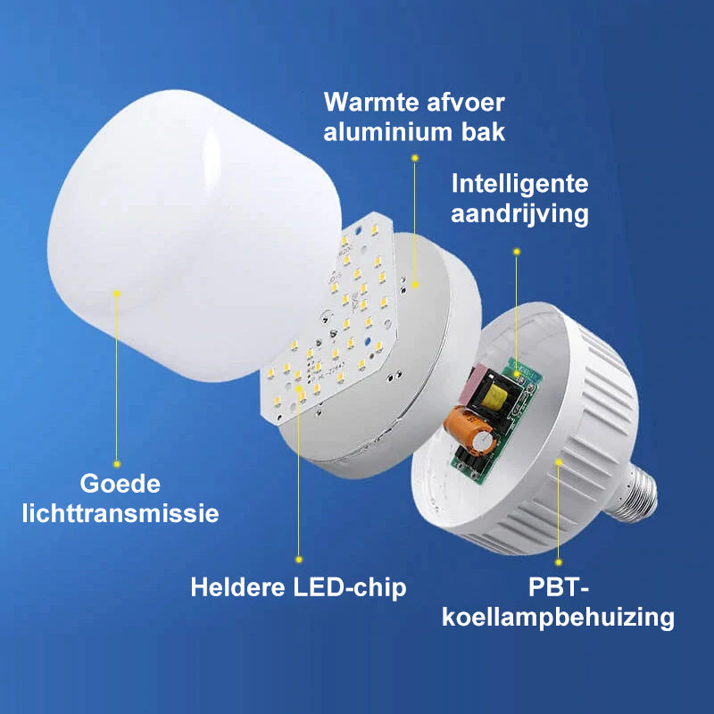 IllumiMotion - Automatic motion sensor LED lamp