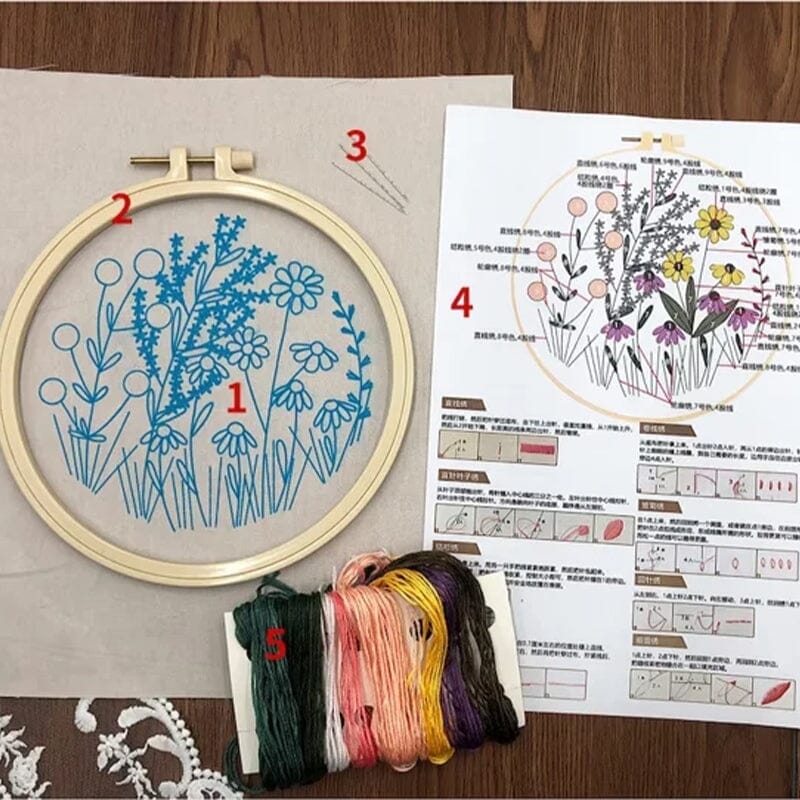 1+1 FREE | ThreadBloom – Beautiful Floral Embroidery Kit for Beginners