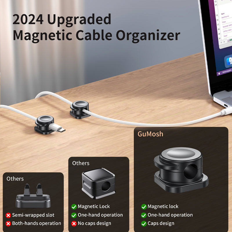 MagnaCord – The Ultimate Cable Organizer for a Tangle-Free Life
