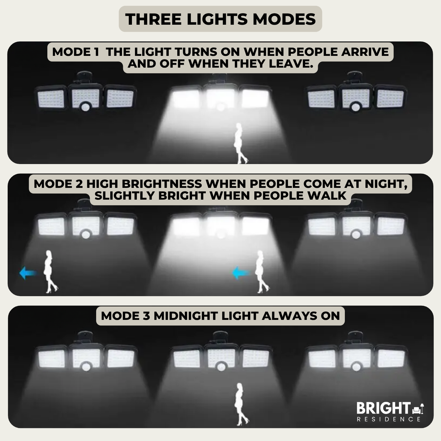NightRay – Solar-Powered Outdoor Lighting with Smart Motion Detection