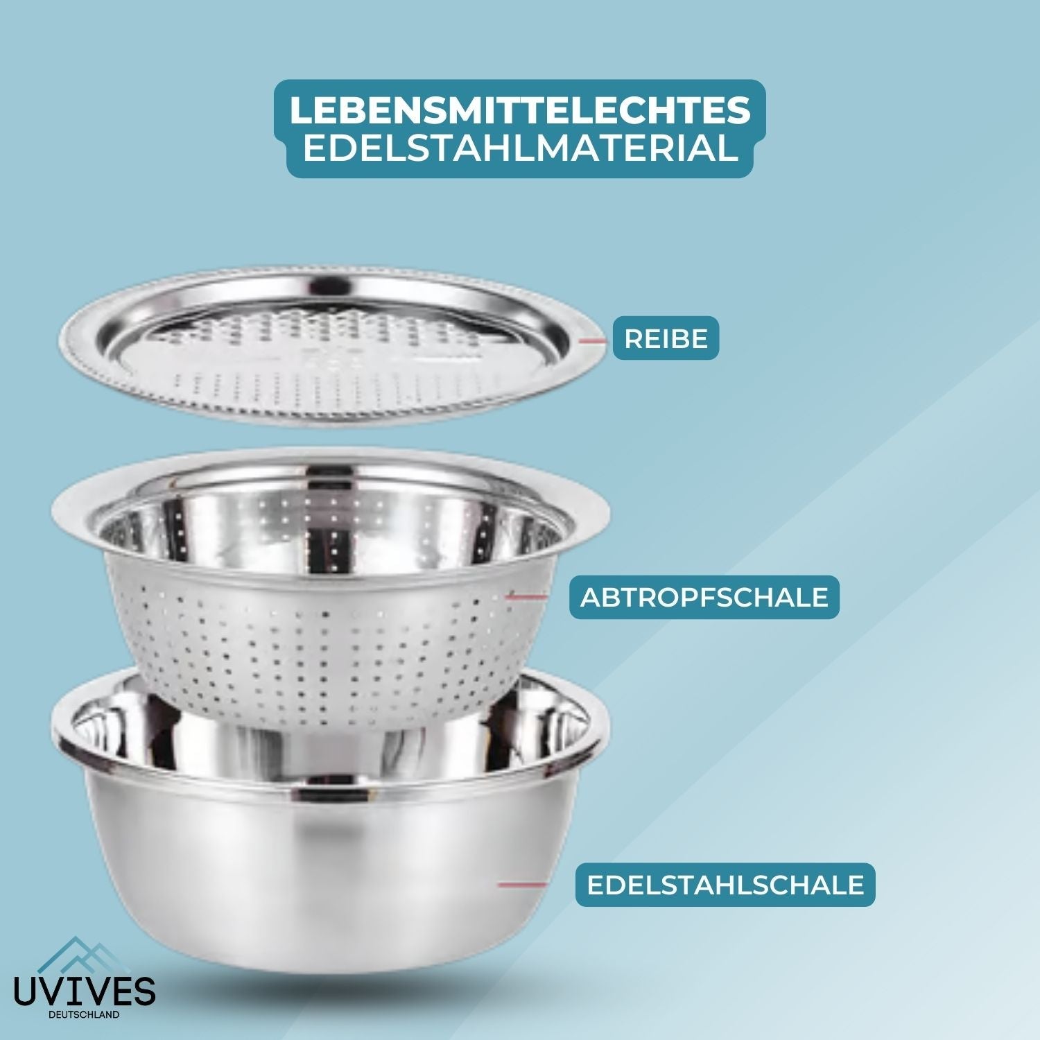 GrateBasin™ - 6-in-1 stainless steel basin