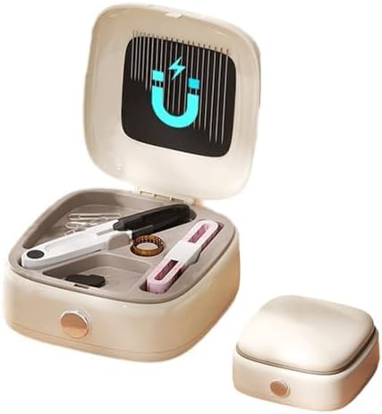 StitchIt – Everything for Sewing in One Box