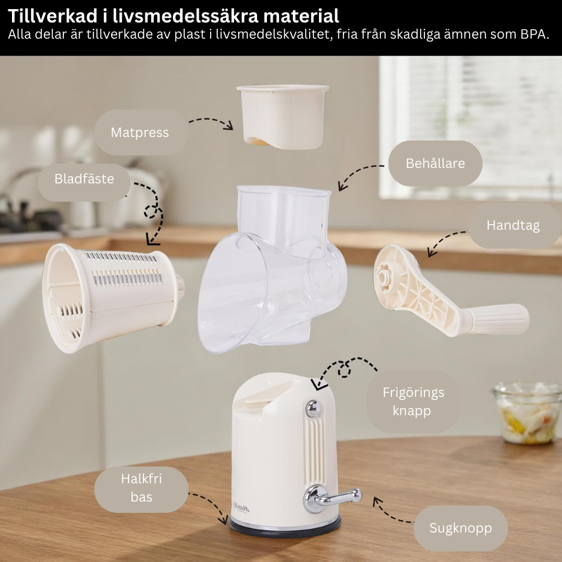 SwiftSlice Pro – Faster slicing, enjoy safely