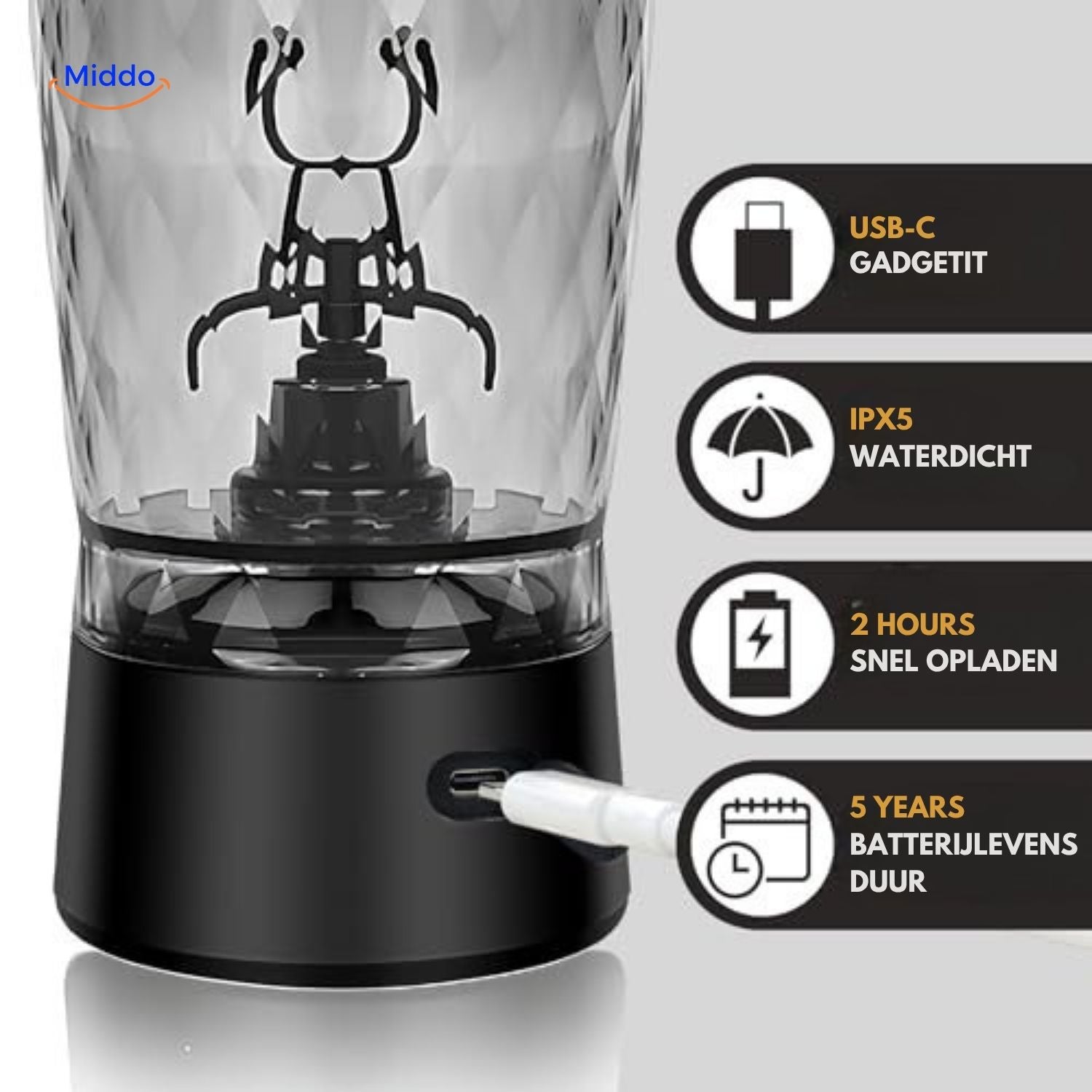 MixiPro – Your Shake Perfectly Mixed in Seconds