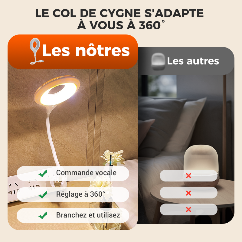 2+1 FREE | VoiceGlow LED – The Lamp That Obeys Your Voice