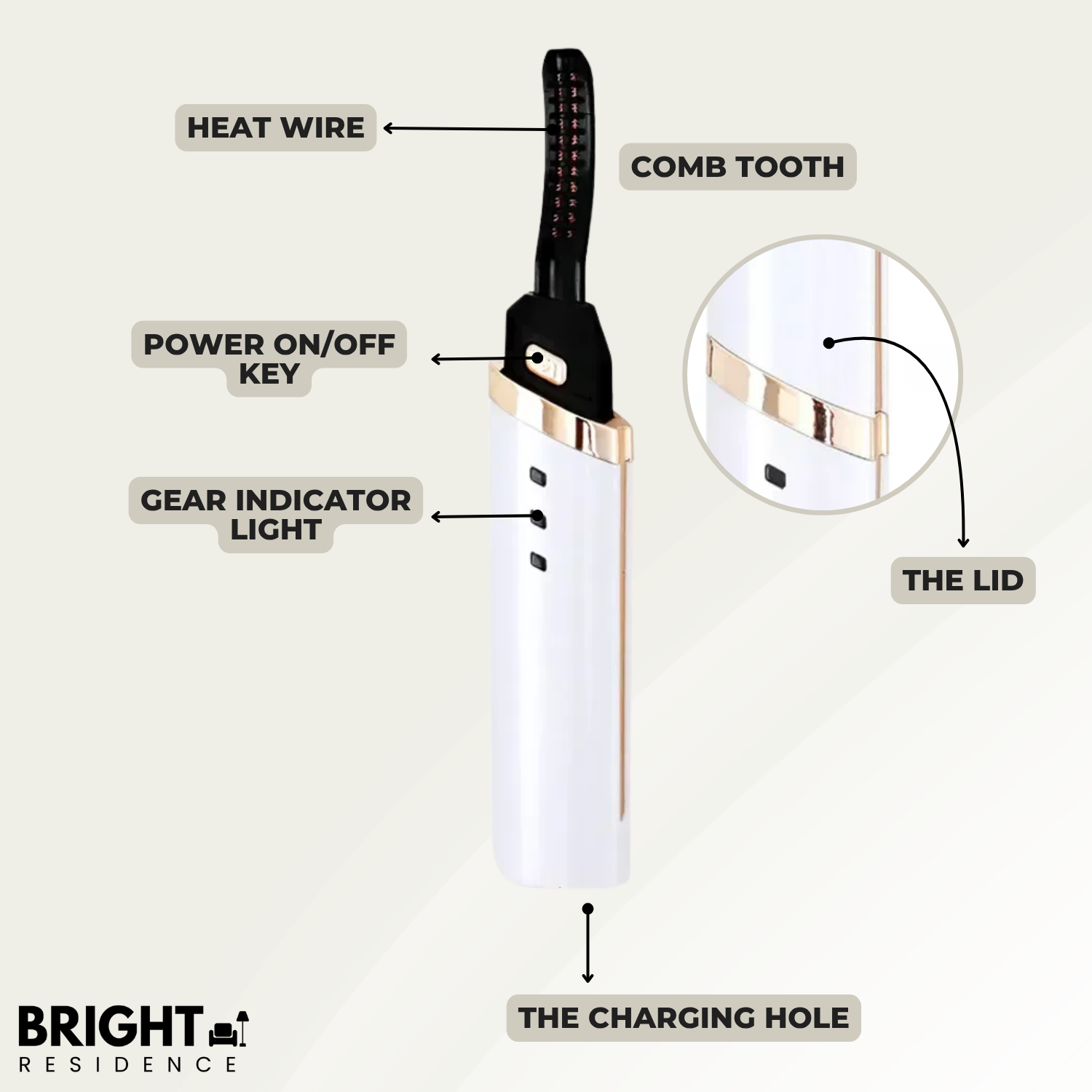 LashAura – Perfectly Curled Lashes in Seconds!
