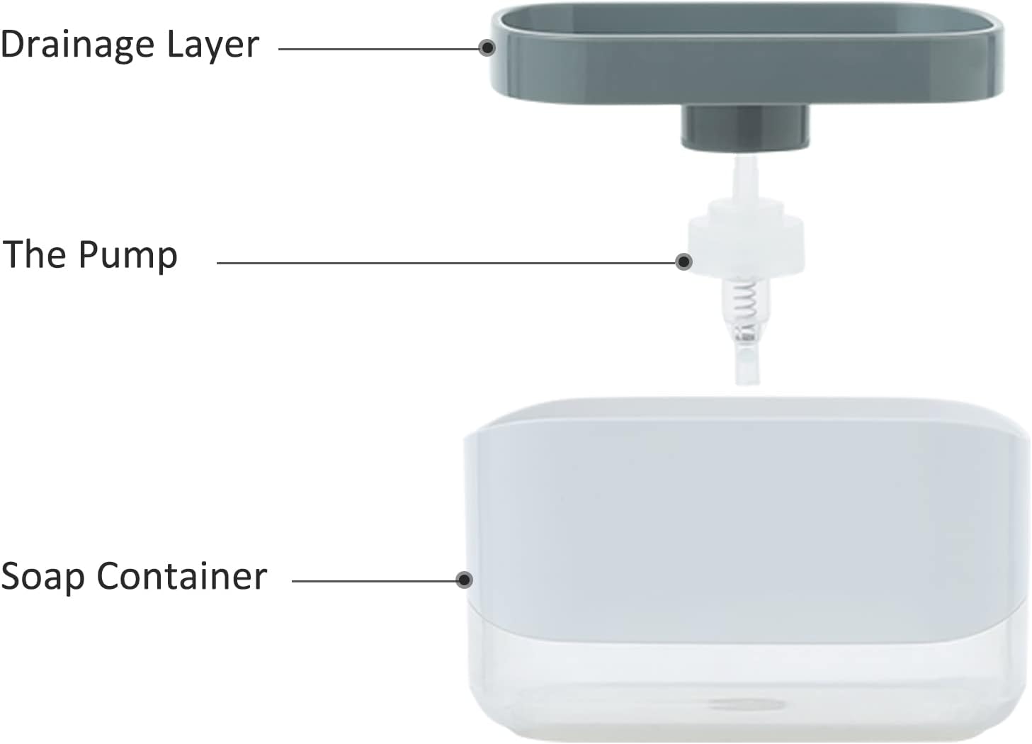SoapEase – Effortless Dish Soap Dispensing in One Press