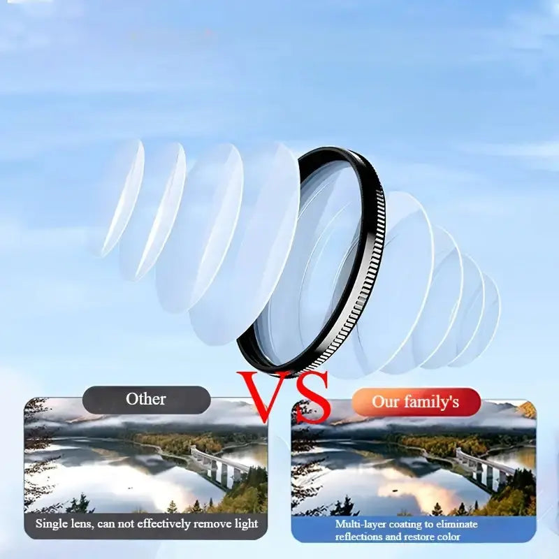 FotoBoost CPL – Eliminate Glare for Vivid, Pro-Level Smartphone Shots