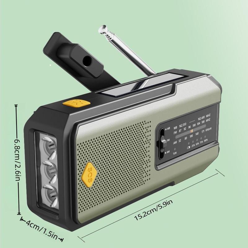 GuardWave Pro – Your Savior in Power Outages & Emergencies!