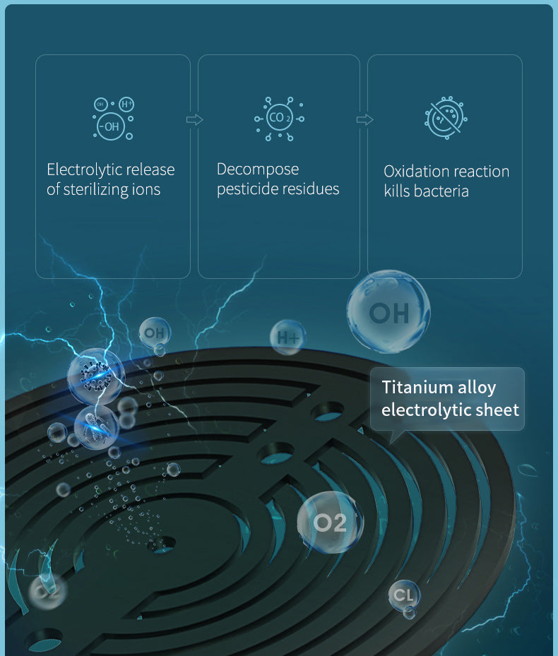 PureSplash – Clean Fruits & Vegetables at the Push of a Button