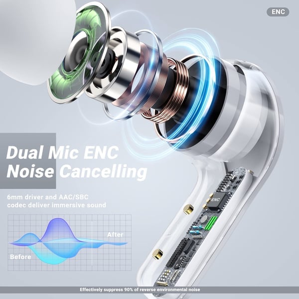 SoundNova – Wireless Sound That Moves with You