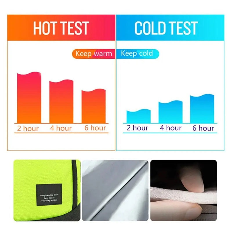 ChillPack – Freshness to Go!