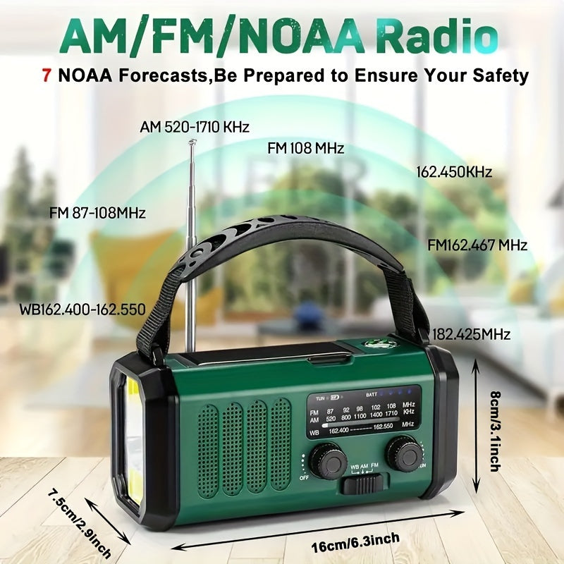EcoPower – Ultimate Emergency Radio & Power Source