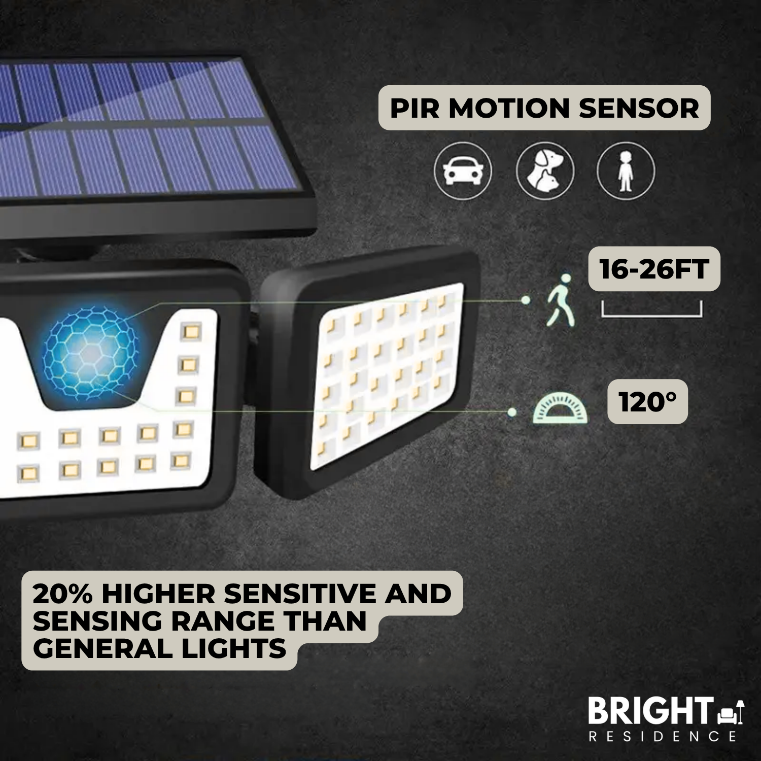 NightRay – Solar-Powered Outdoor Lighting with Smart Motion Detection
