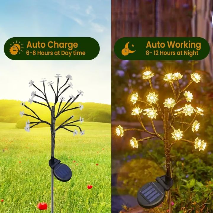 BlossiLight - Transforms every garden into a flower paradise