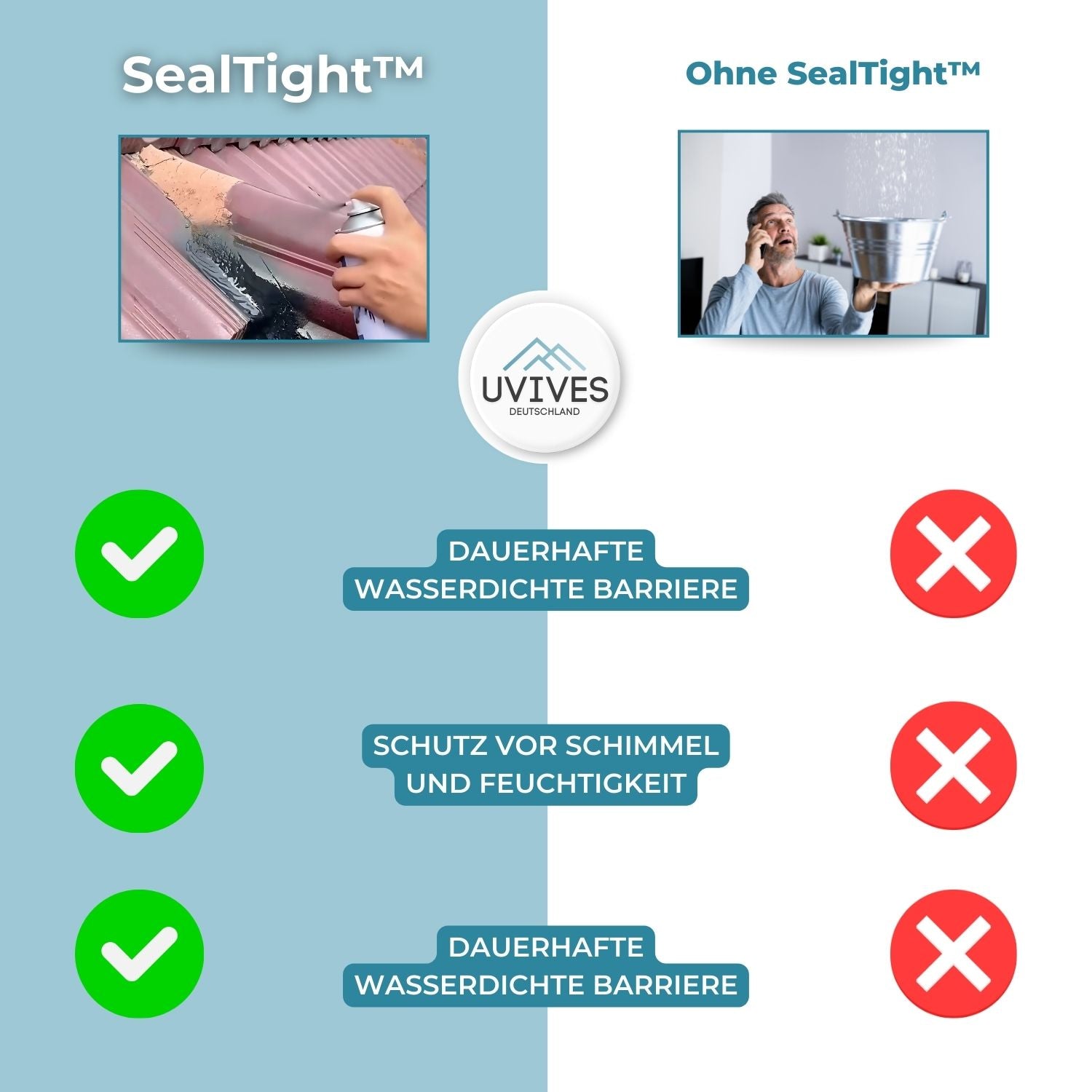 SealTight™ - Waterproof leak repair spray