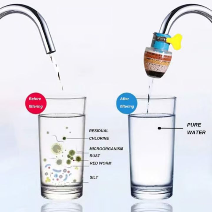 2+1 FREE | PureFlow - Clean water made easy