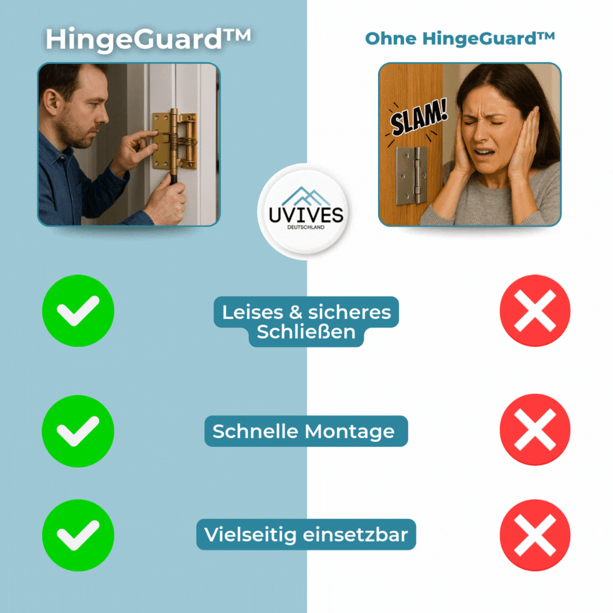1+1 FREE | HingeGuard™ - Door closes gently & safely automatically