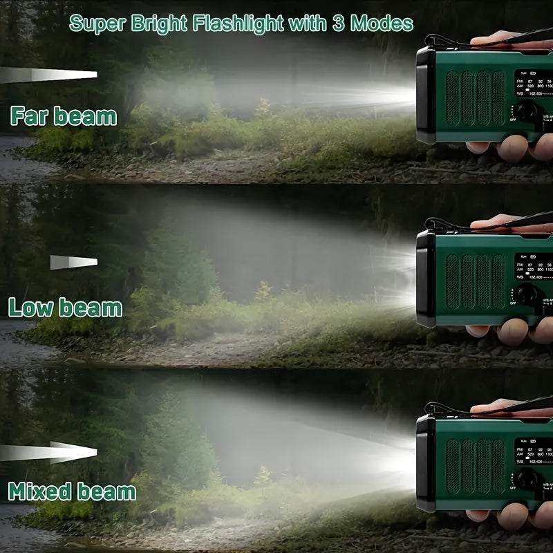 EcoPower – Ultimate Emergency Radio & Power Source