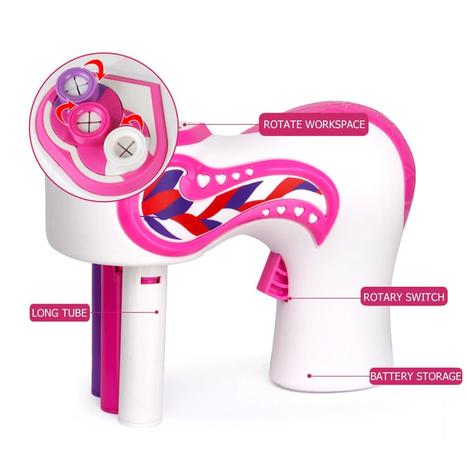 Twistella – Create Magical Braids in Seconds