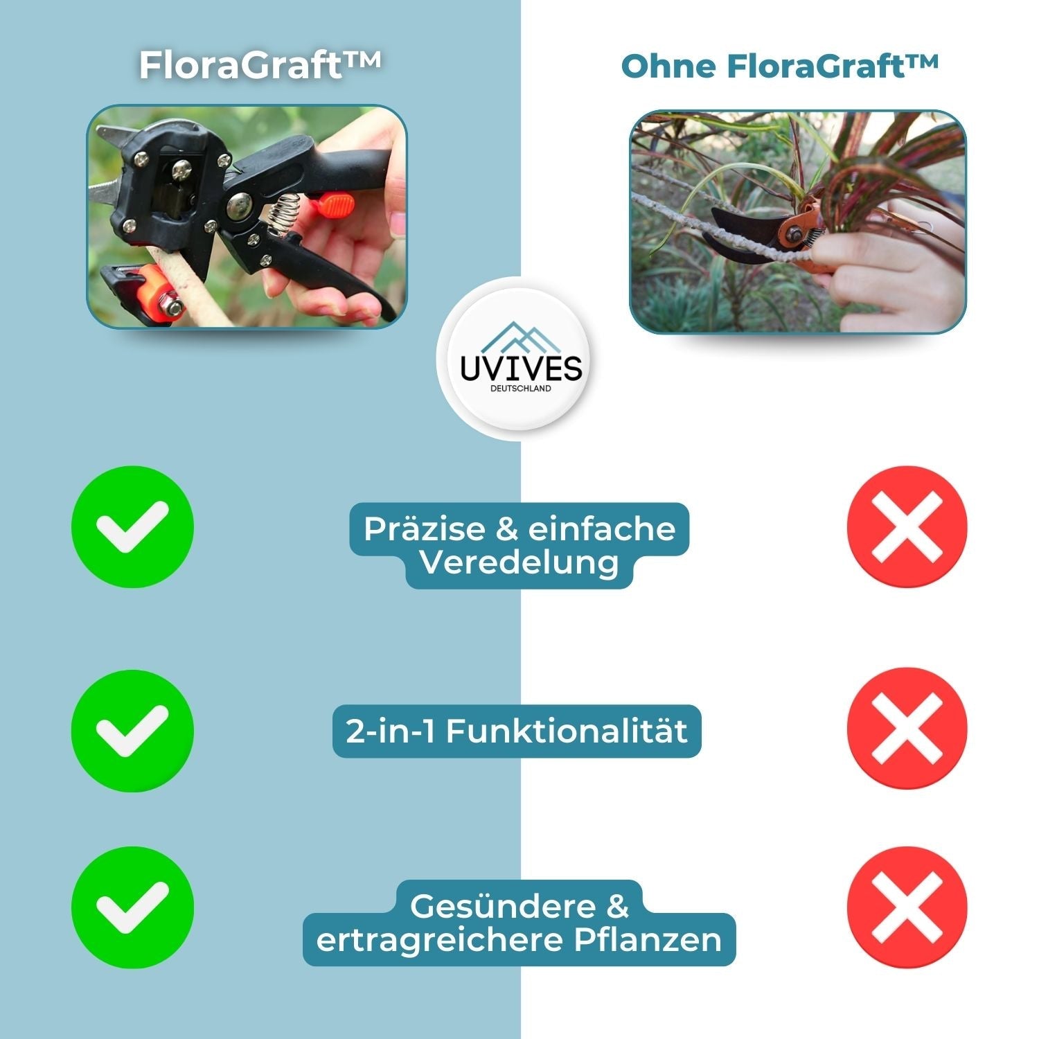 FloraGraft™ - Professional 2-in-1 grafting and pruning shears