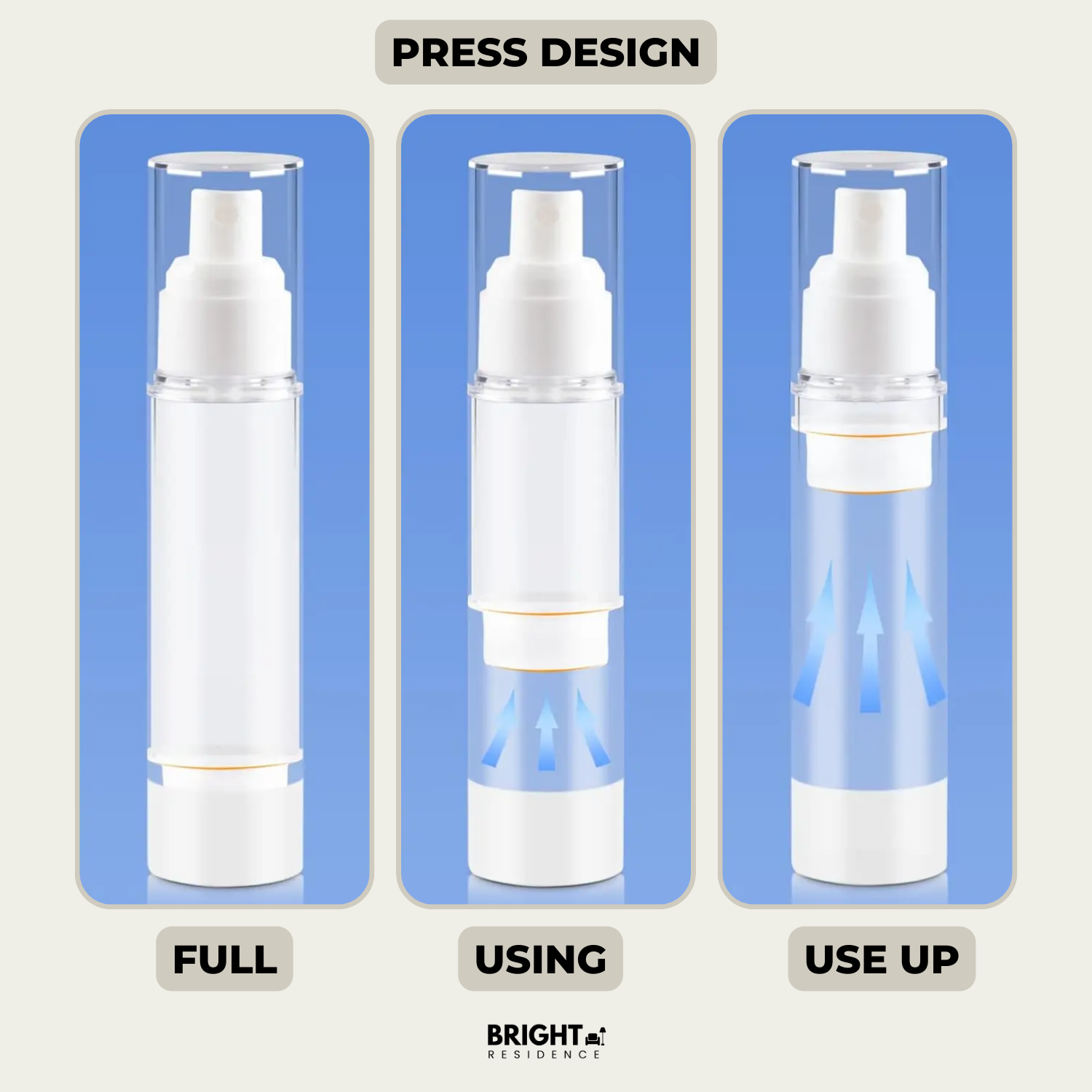 2+1 FREE | PurePump – Leak-Proof Refillable Travel Bottle for Perfect Dosage