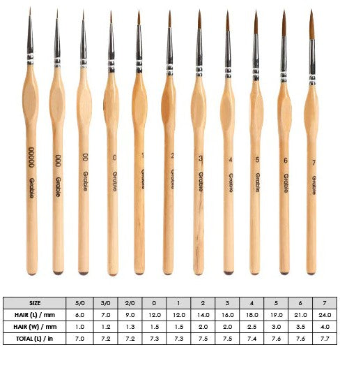 FineStroke - Precise and accurate strokes