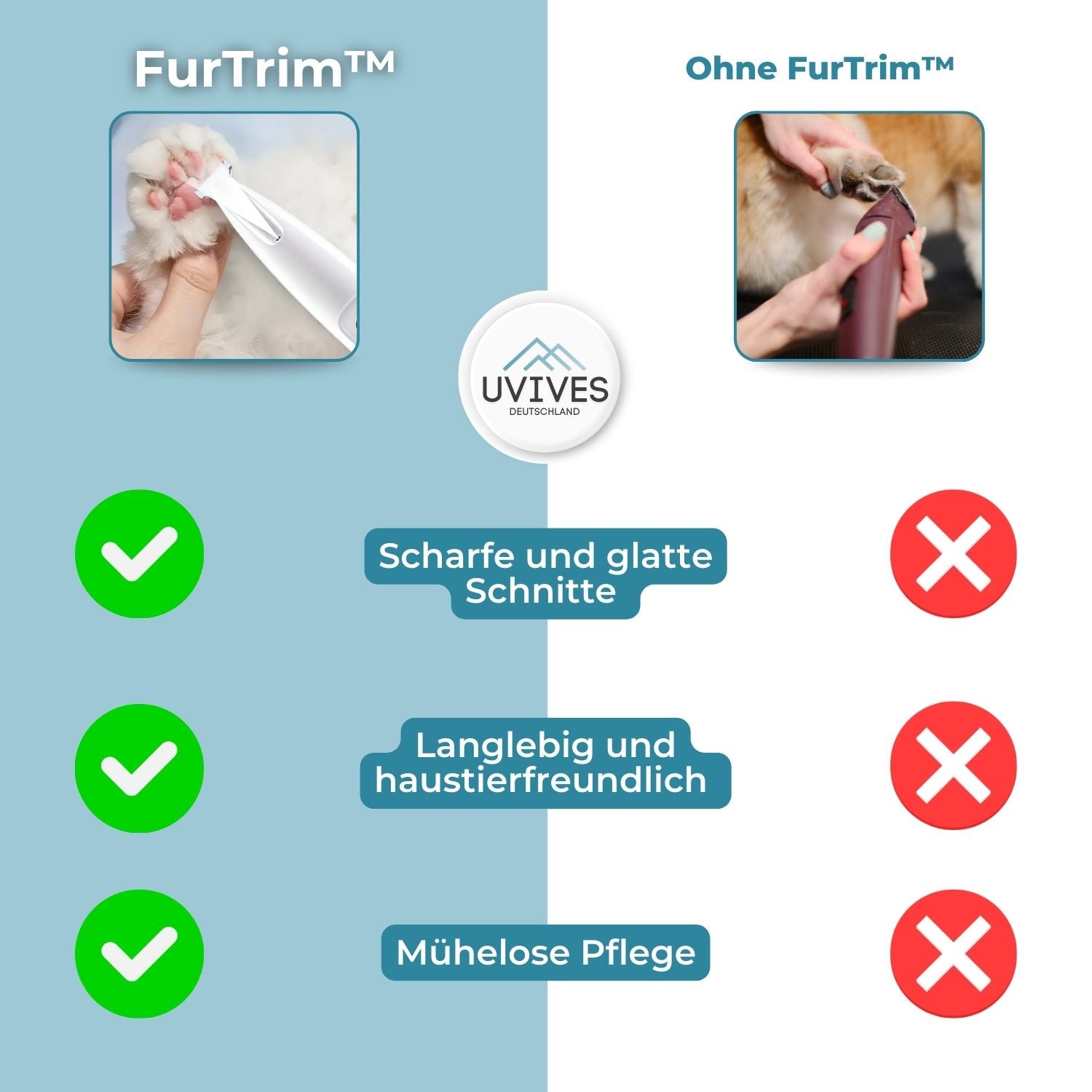 FurTrim™ - Trimmer for cat and dog paws