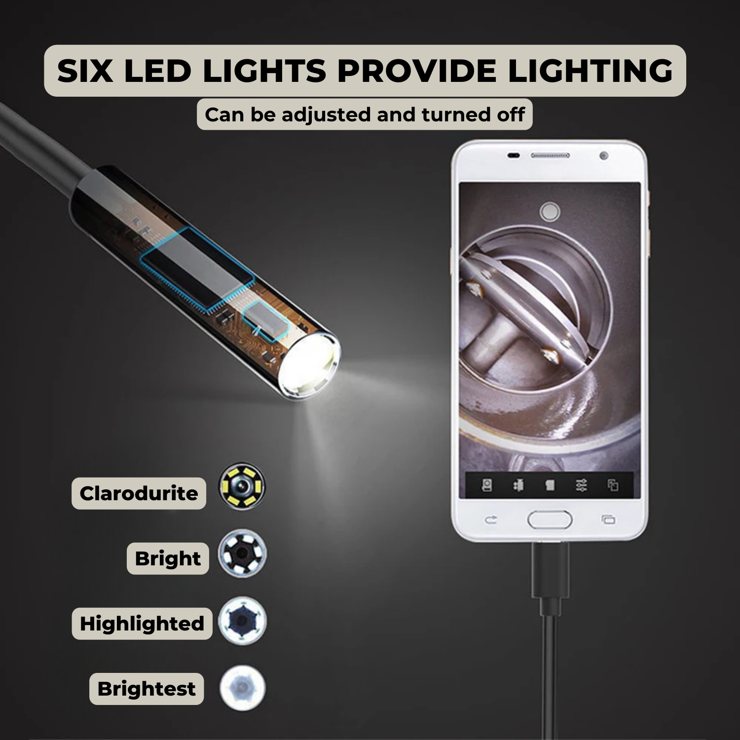ScopeView Pro – Your Eyes for the Hard-to-Reach Spaces