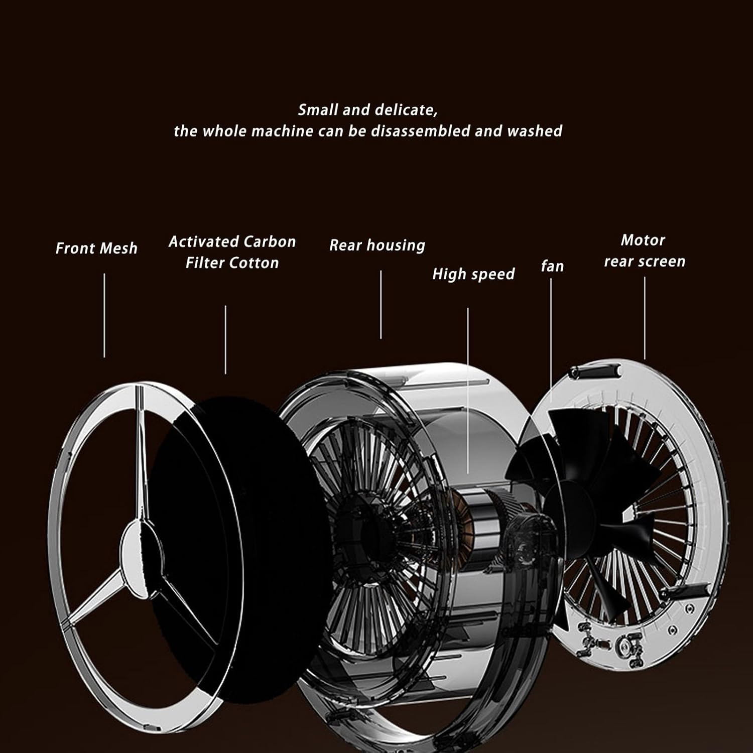 AirNatura – Fresh, Pure Air Anytime!