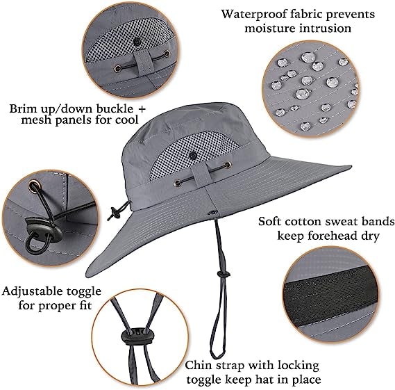 AirShade – Solar-Powered Cooling Hat for Outdoor Comfort